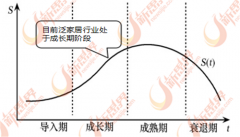 提拔客户体验方面阐扬着沉